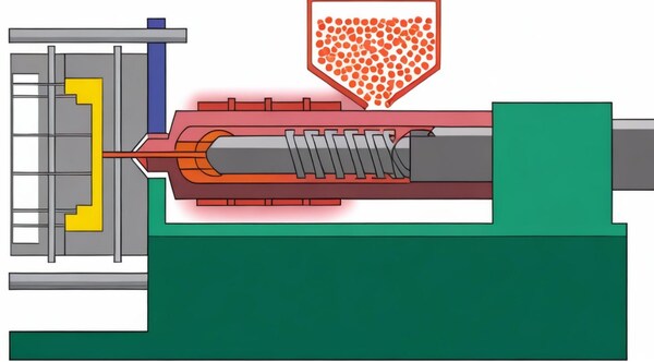 What is Injection Speed in Injection Molding?