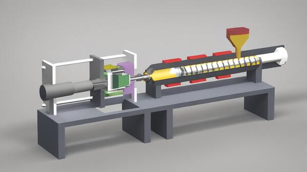 What are the Stages of Injection Moulding ?
