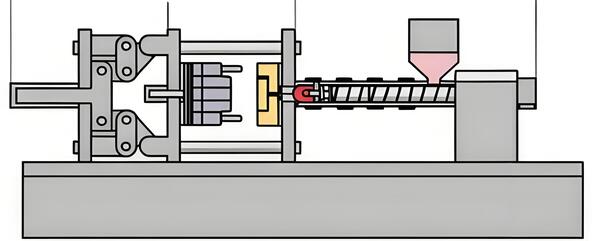 What is the Plastic Injection Molding Process