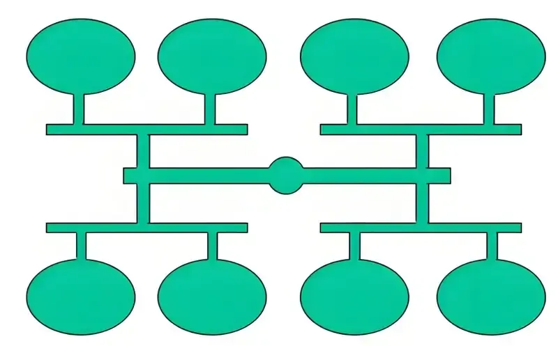 What is Runner and Gate Design for Injection Molds ？