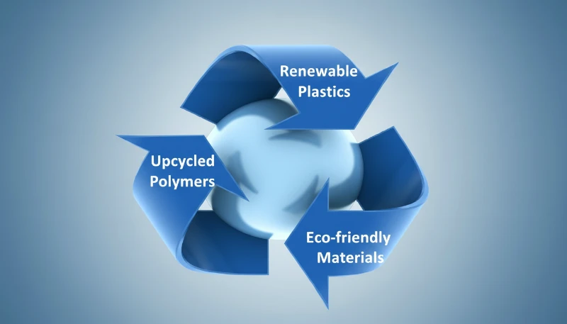 How Can You Navigate Sustainable Injection Molding with Biodegradable and Recycled Plastics?