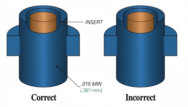 Metal Insert