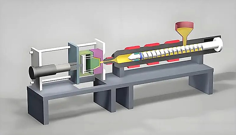 Injection mould cross section showing tool complexity for different product types