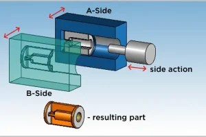 Cross-section diagram of a plastic injection hot runner mold